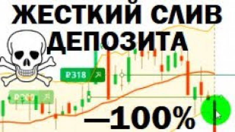 ЖЕСТКИЙ СЛИВ ДЕПОЗИТА | OLYMPTRADE