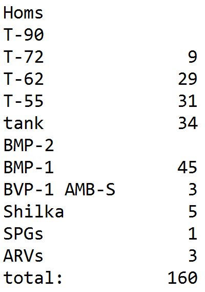 Arak - [BIZTPOL] Szíria és Irak - 6. - Page 3 QeErVR-ZYNg