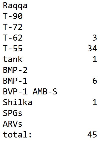 YPG - [BIZTPOL] Szíria és Irak - 6. - Page 3 GlglIhi_gMQ