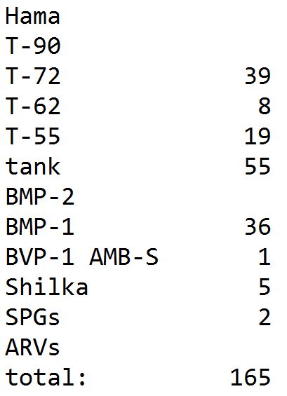 syria - [BIZTPOL] Szíria és Irak - 6. - Page 3 BO-EUs5VVIw