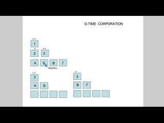 ПРАВИЛЬНАЯ РАССТАНОВКА В СЕМИМЕСТНЫХ ЛЕСТНИЦАХ G TIME