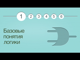 Введение в логику. Лекция 1. Базовые понятия логики, логические операции, наша первая теорема и закон де Моргана.