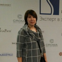 Алёна Коробова |