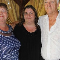 Светлана Дериглазова | 