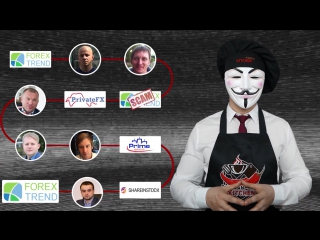 Преступная схема Павла Крымова и его сообщников