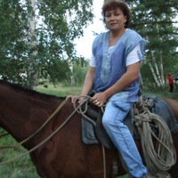 Ирина Винник | 