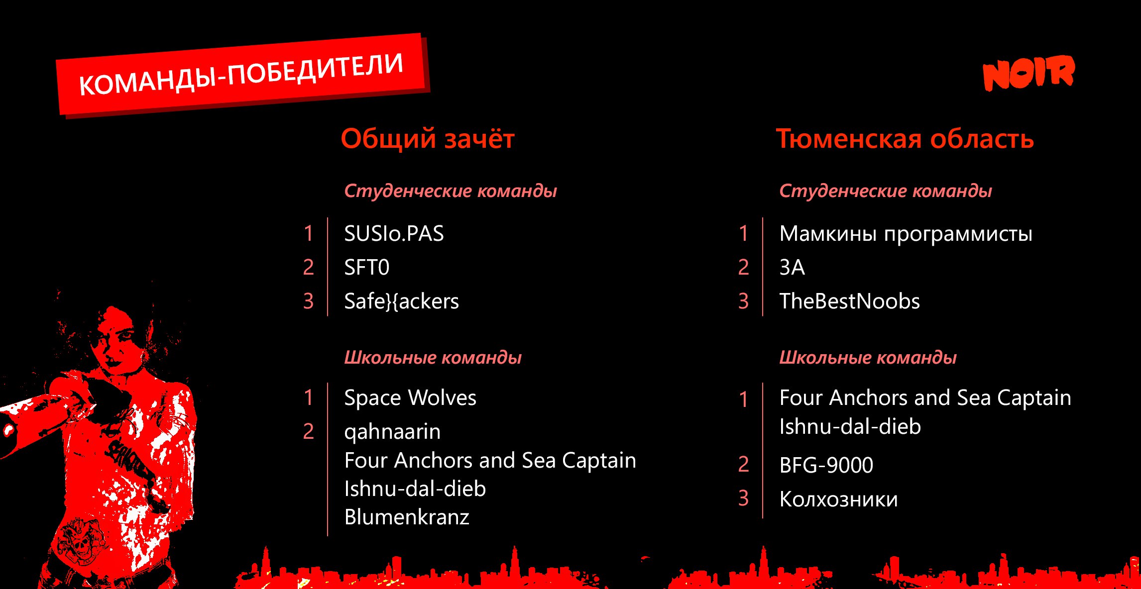 Введите описание изображения