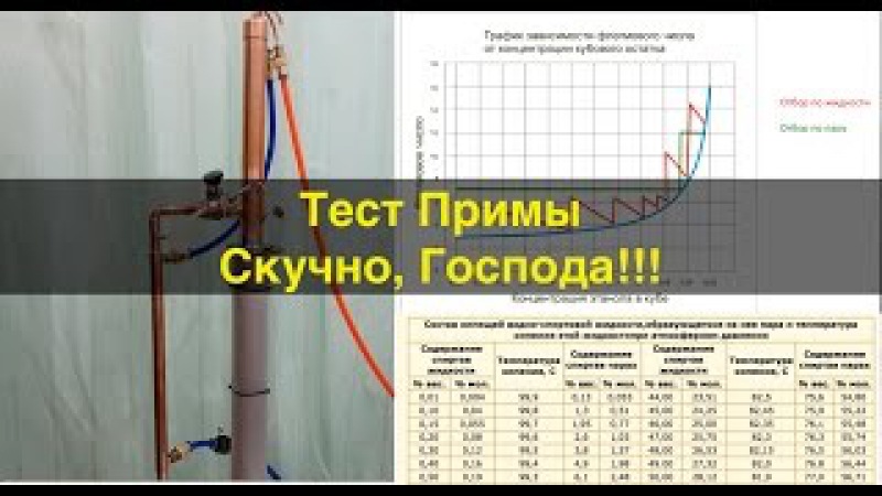 Тест ректификационной колонны Прима