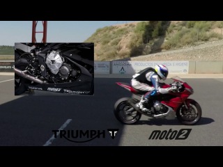Triumph 765cc Moto2 Engine Testing at Alcarras (First video + Sound)