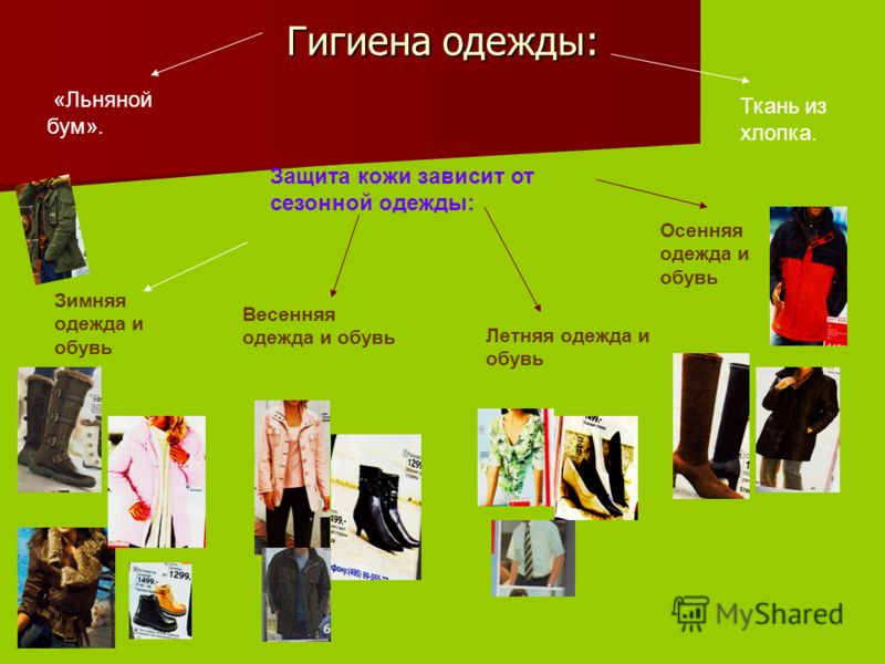 Генератор образов для одежды