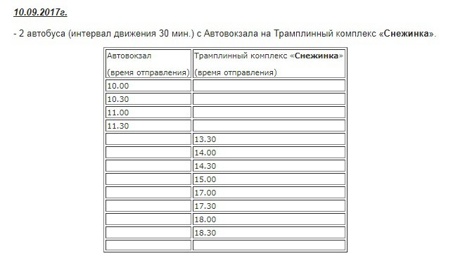 автобусы, гран-при, Чайковский, 2017 год