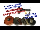 Механизм блокировки дифференциала МТЗ 8082. Как работает?