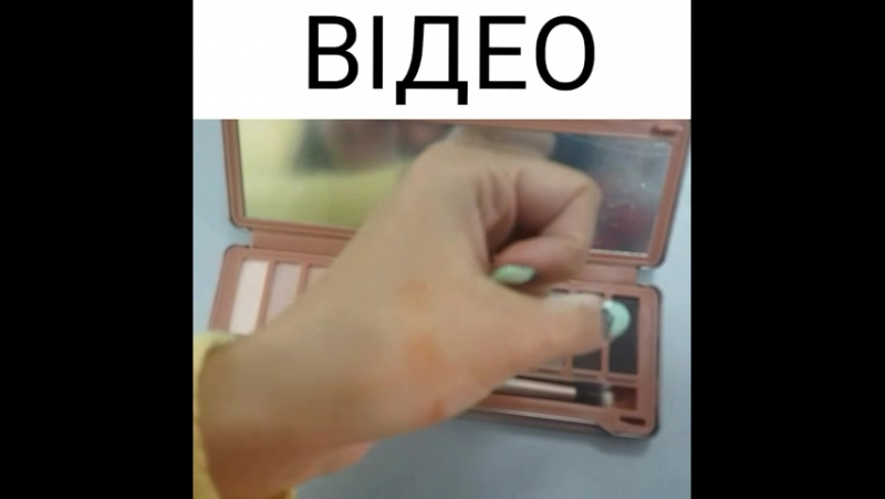 Палітра тіней Naked