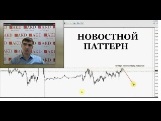 Нефть, паттерн