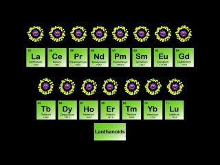 Periodic Table Song/Periodic Table/Lanthanide Metals