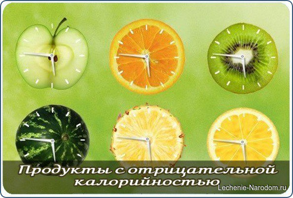 Что такое продукты с отрицательной калорийностью