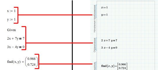Лицензионный Ключ Для Mathcad 15