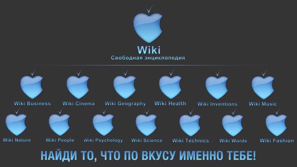 Полезная подборка познавательных сообществ серии WIKI! Выбирайте и подписывайтесь! 