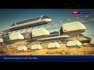 🎥 SkyWay Презентация транспортной технологии _ Presentation SkyWay string technology