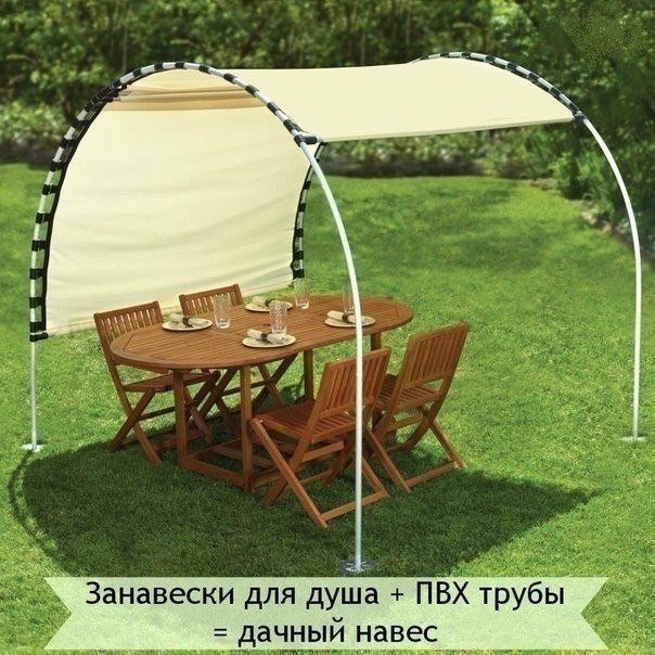 Интересная идея!