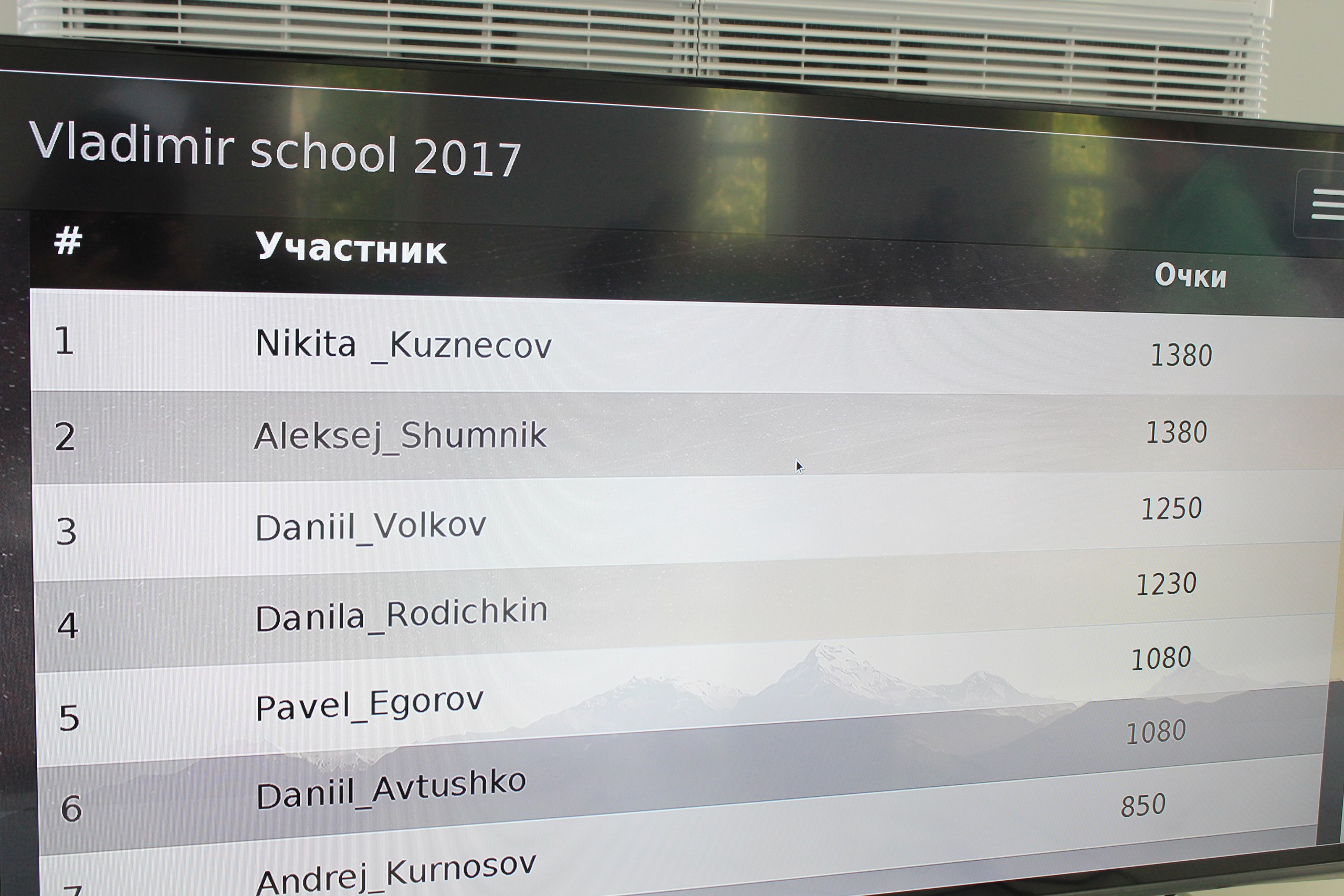 Введите описание изображения