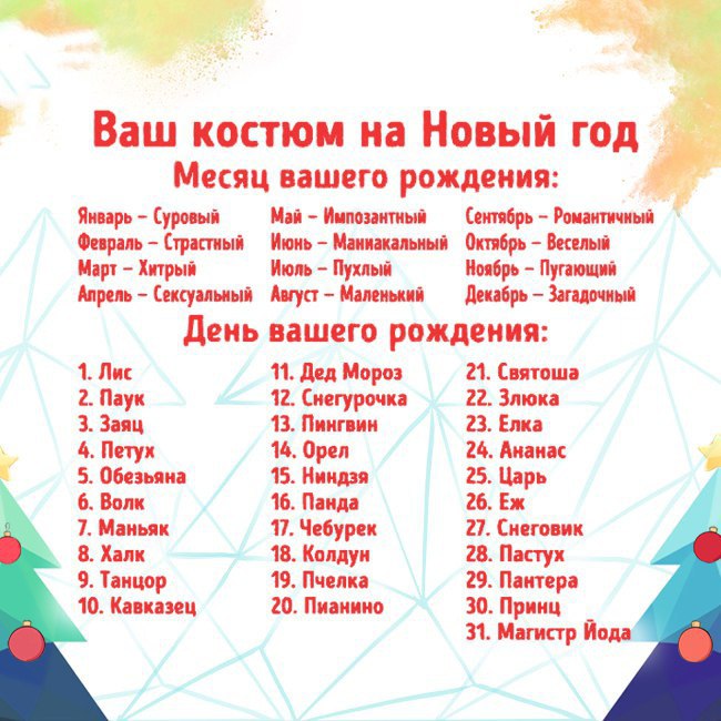 Твой Костюм Магазин