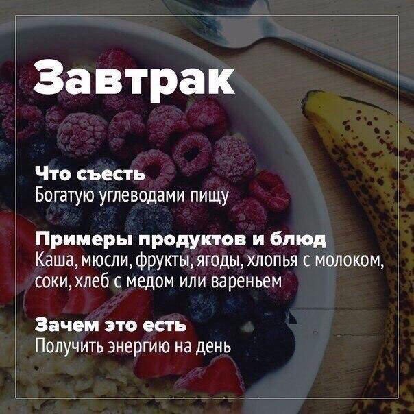 Ловите готовый кейс по питанию. 