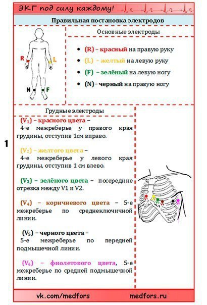  СРОЧНО СОХРАНИТЬ