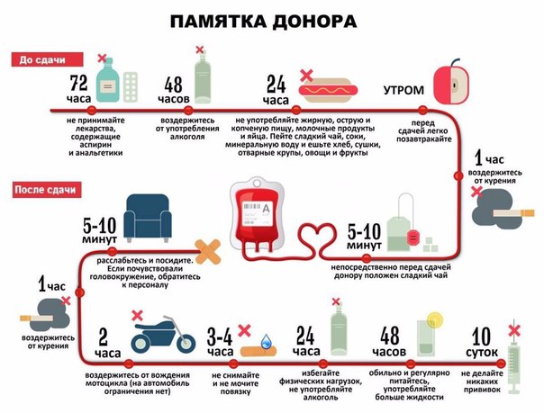 Вещь классная! Репостни на стену! Кому-то пригодится!