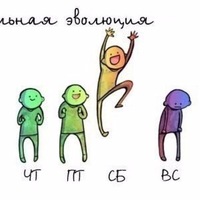 Игорь Парамонов | Ярославль