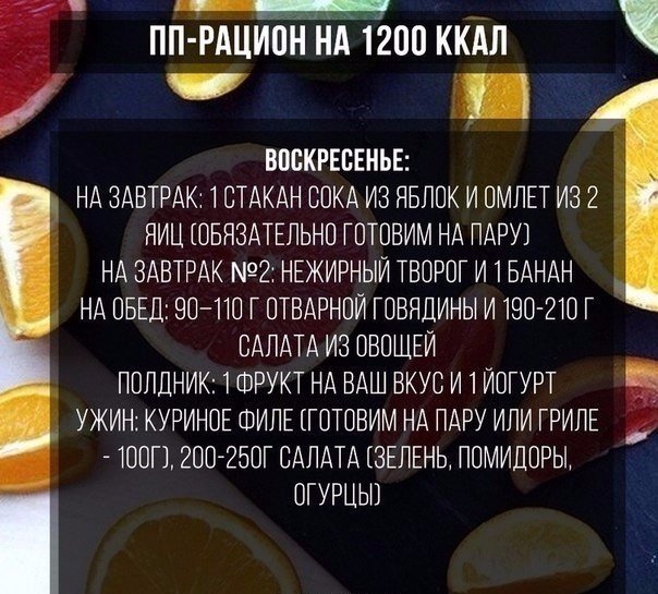 Здоровая Диета 1200 Ккал. Меню на 1200 калорий в день на неделю. Диета с рецептами и подсчетом калорий из простых продуктов