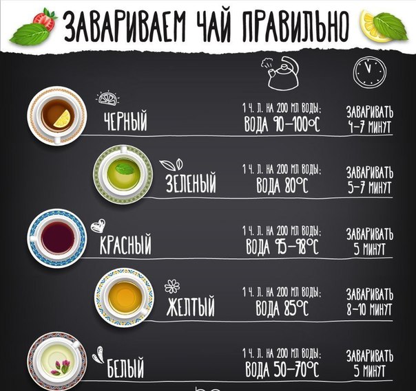 Возьми на заметку 