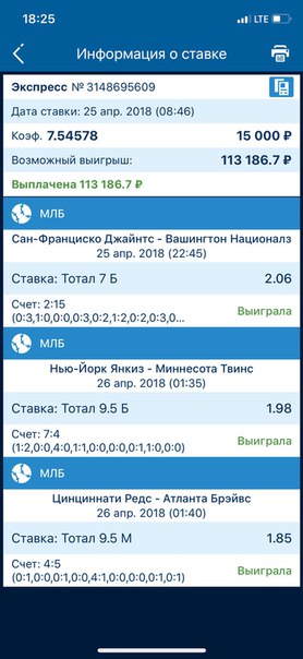 Ежедневно подписчики  BET 