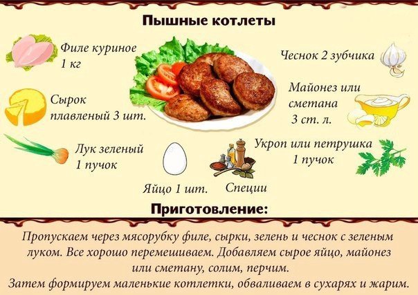 Готовим пышные котлеты