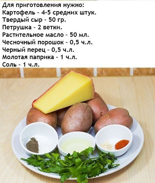 Рецепт очень вкусного картофеля в духовке 