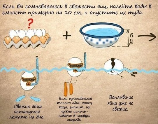 10 домашних хитростей на все случаи жизни.