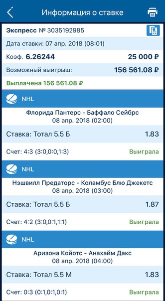 Ежедневно подписчики  BET 