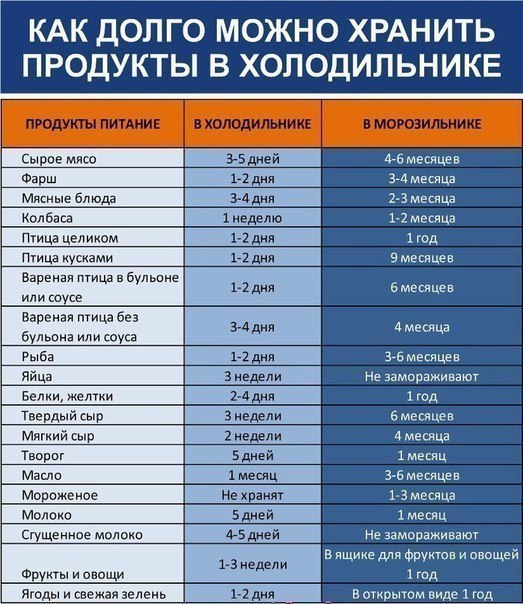  ПОЛЕЗНЫЕ СОВЕТЫ  Сохраните, чтобы не потерять!