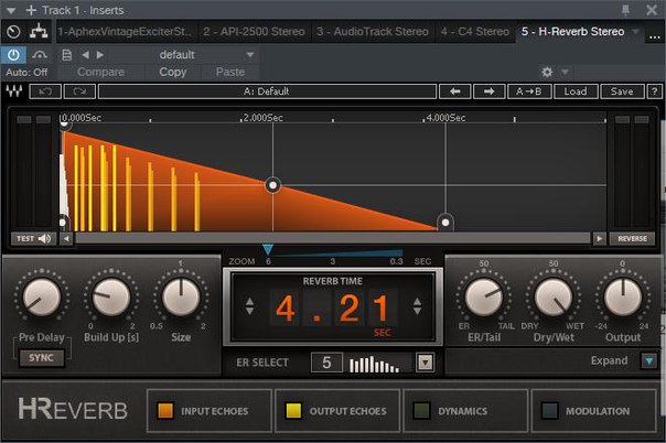 Измеряется