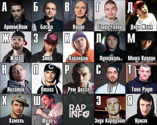 Английский Рэп