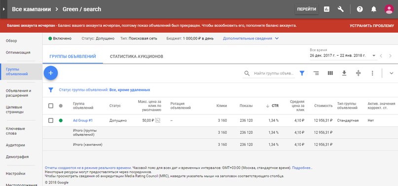 Слив на зеленый кофе через Adwords