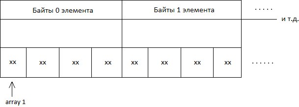 Alt Texr