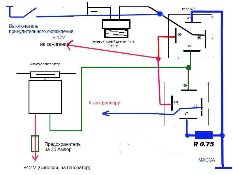 подключение вентилятора охлаждения ваз