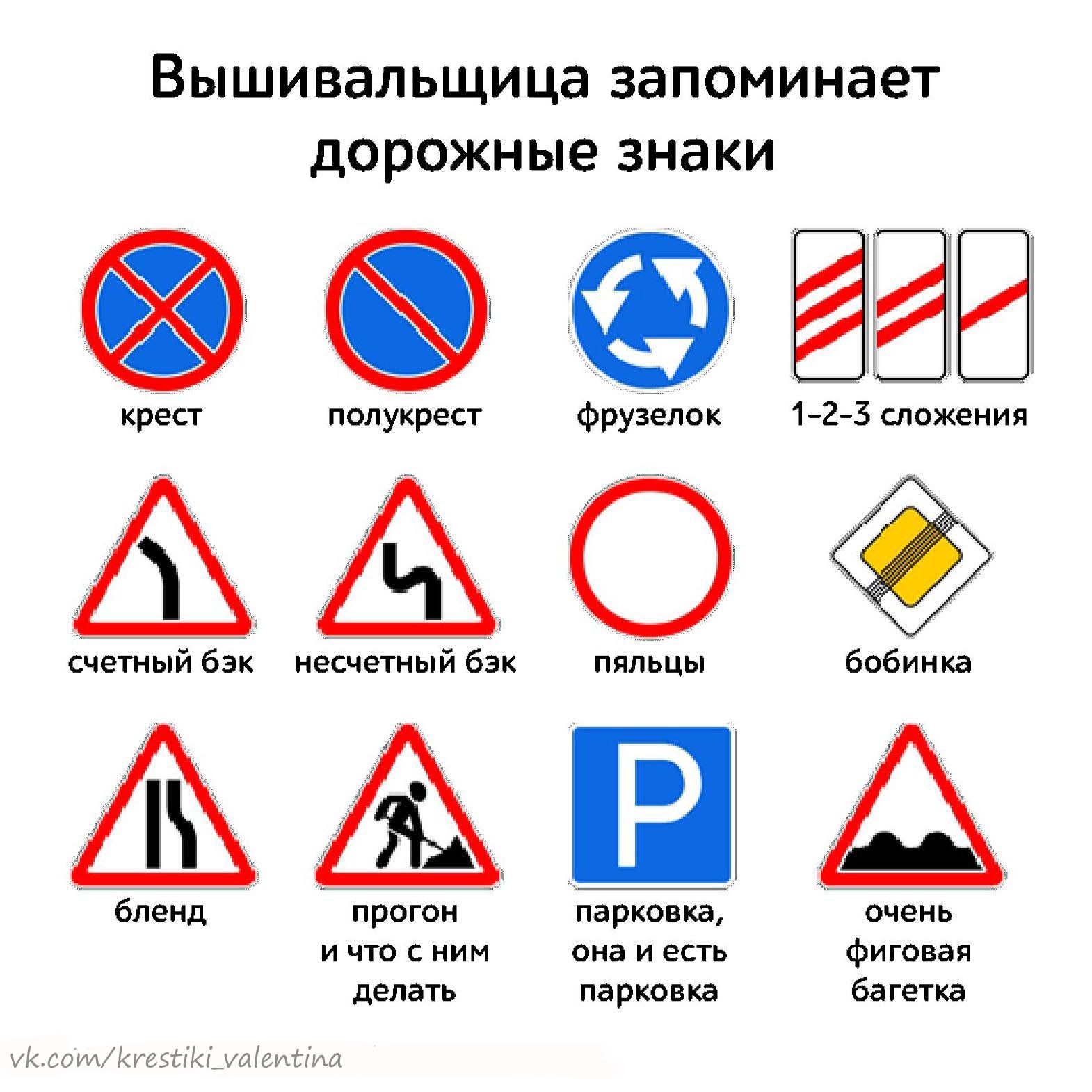 Вышивка крестиком