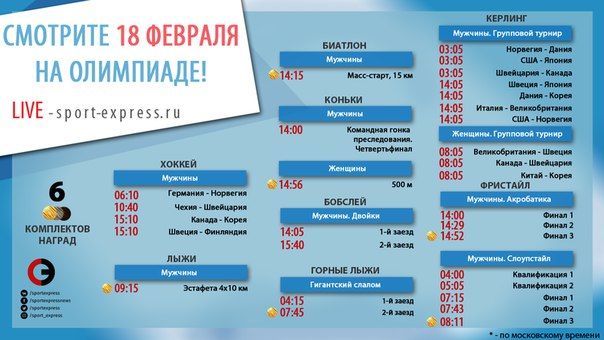Лыжи - наше все. Что смотреть на Олимпиаде 18 февраля