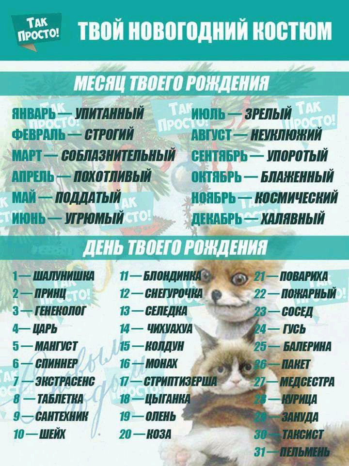 Твой Костюм Магазин