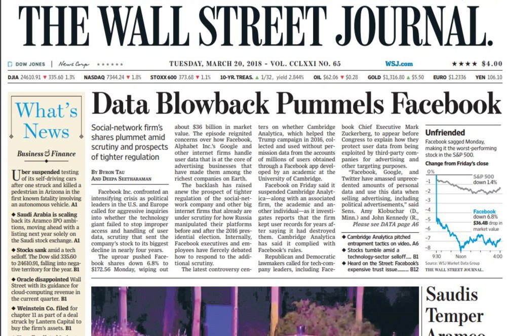 Wall Street Journal Pdf