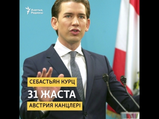Әлемдегі ең жас саяси жетекшілер