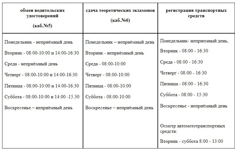 График работы гибдд мурмаши по оформлению авто