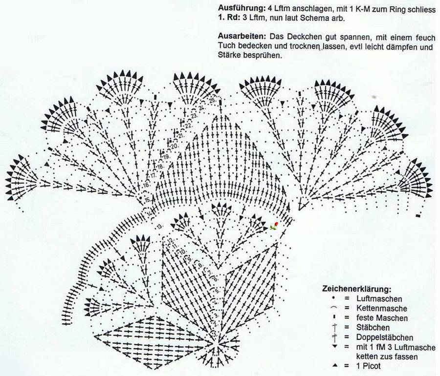 Схема салфеток фото. Салфетки со схемами Светланы Гребенниковой. Салфетка Semifreddo схема. Салфетка колоски крючком схема. Зимняя салфетка крючком схема.